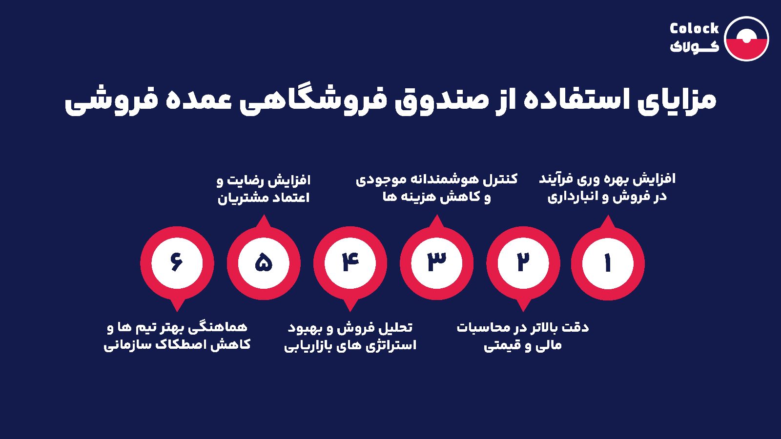 مزایای استفاده از صندوق فروشگاهی عمده فروشی