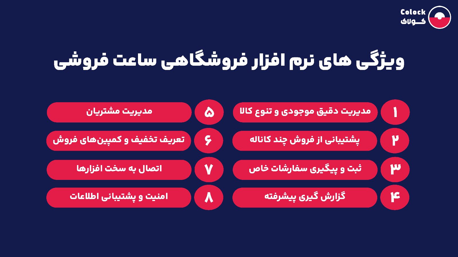 ویژگی های نرم افزار فروشگاهی ساعت فروشی