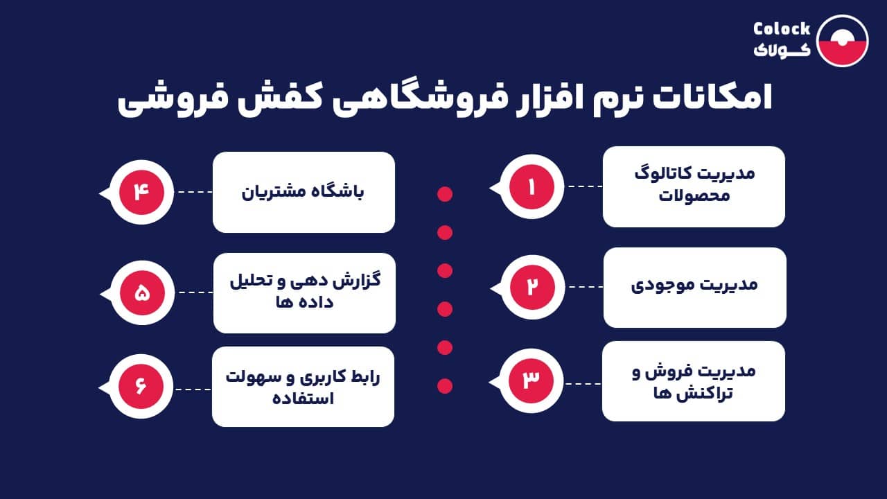 امکانات نرم افزار فروشگاهی کفش فروشی
