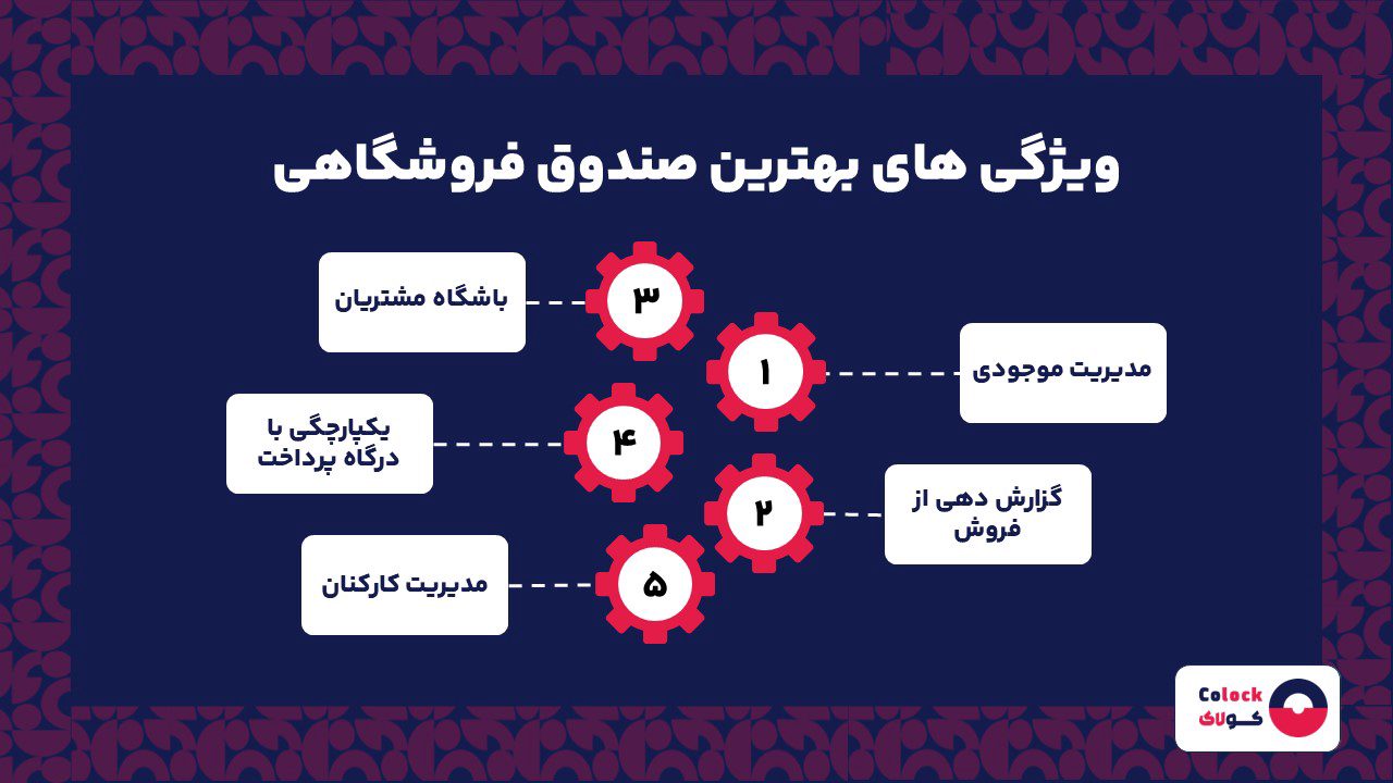 ویژگی های بهترین صندوق فروشگاهی
