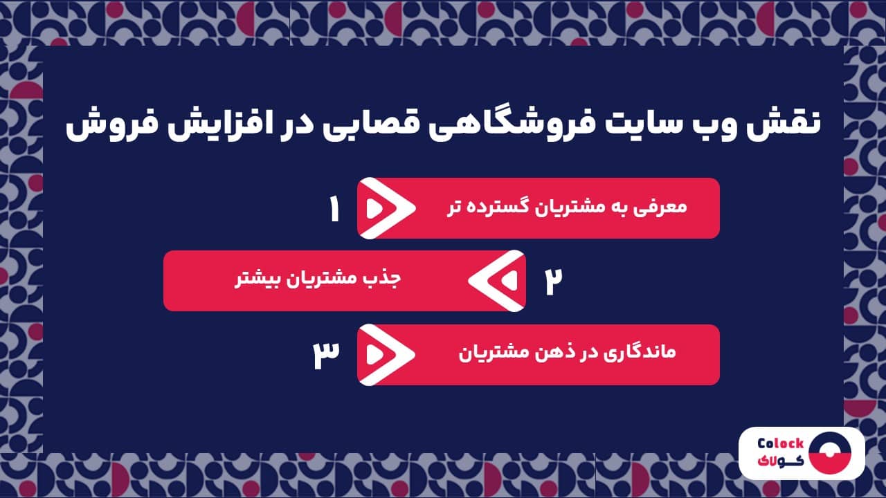 نقش وب سایت فروشگاهی قصابی در افزایش فروش