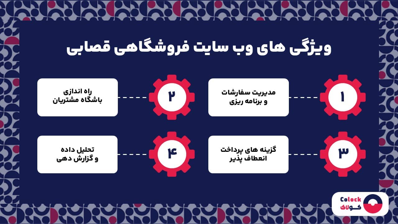 ویژگی های وب سایت فروشگاهی قصابی