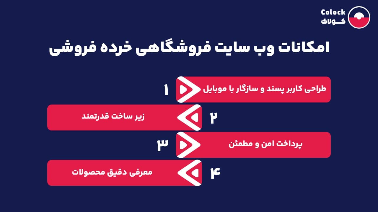 امکانات وب سایت فروشگاهی خرده فروشی