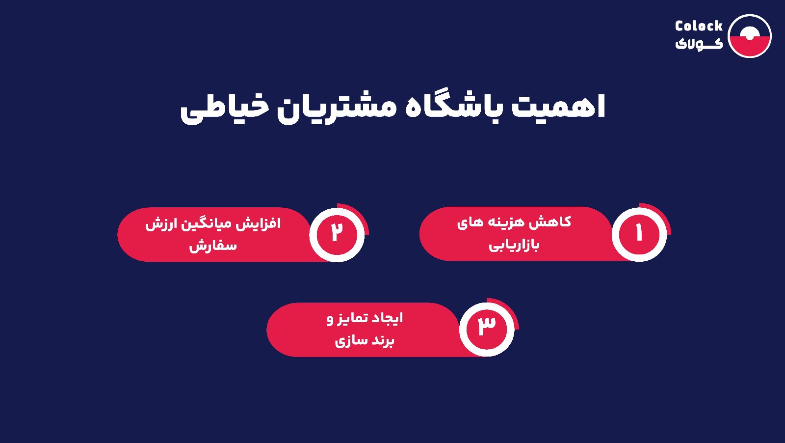 اهمیت باشگاه مشتریان خیاطی