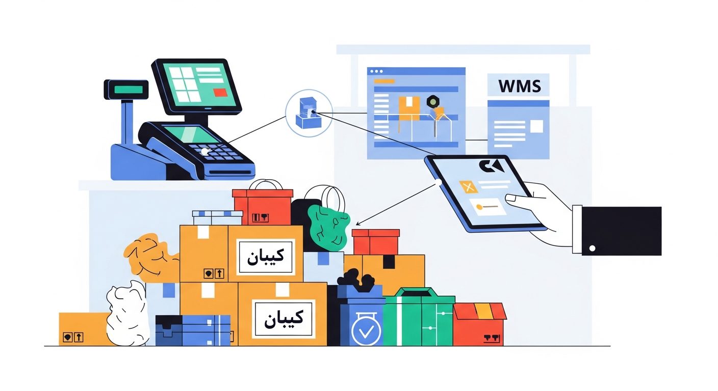 مدیریت هوشمند مرجوعی کالا در فروشگاه؛ راهنمای جامع لجستیک معکوس و بهینه‌سازی انبار