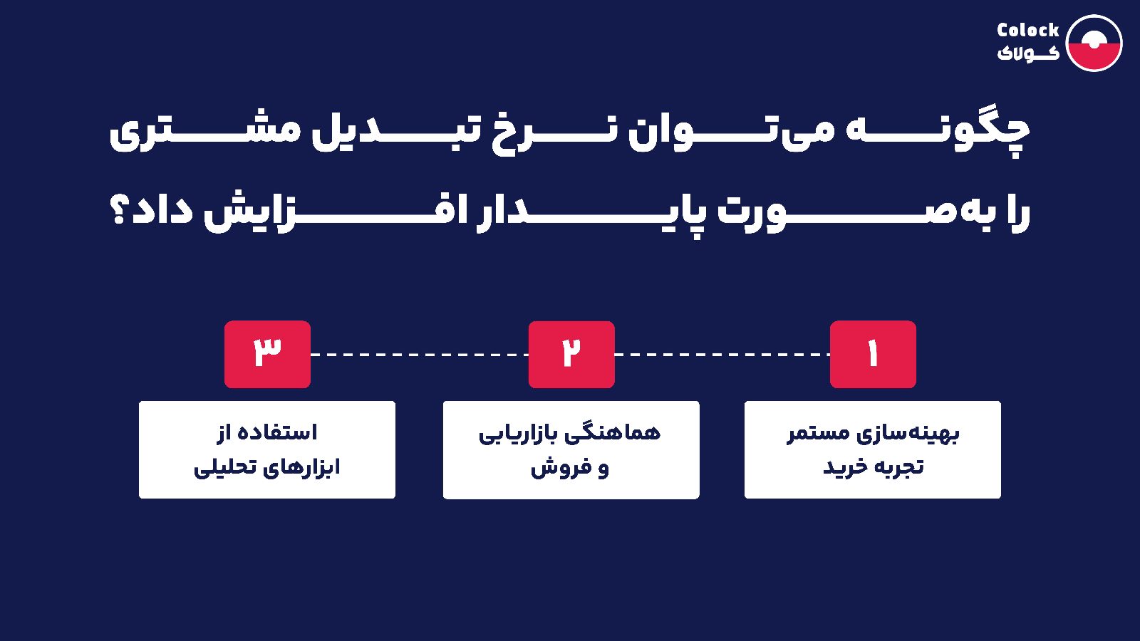 چگونه می‌توان نرخ تبدیل مشتری را به‌صورت پایدار افزایش داد؟