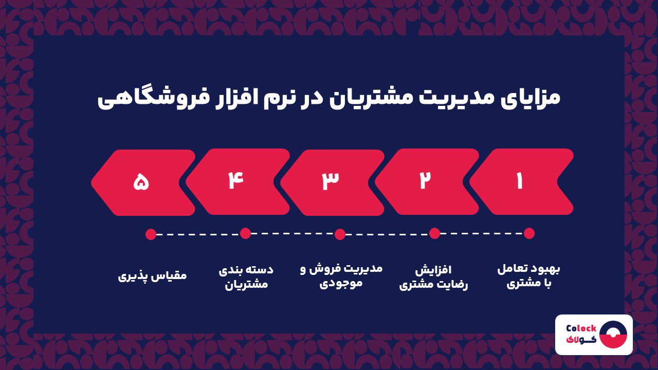 مزایای مدیریت مشتریان در نرم افزار فروشگاهی