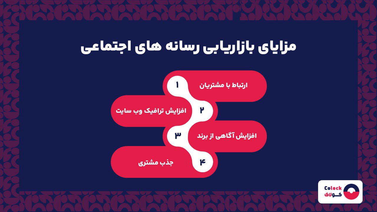 مزایای بازاریابی رسانه های اجتماعی