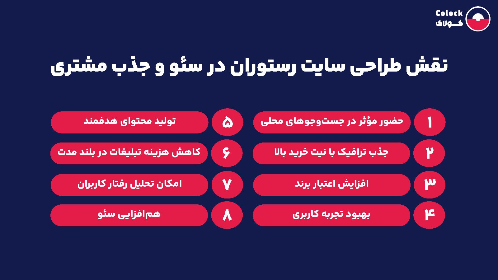 نقش طراحی سایت رستوران در سئو و جذب مشتری