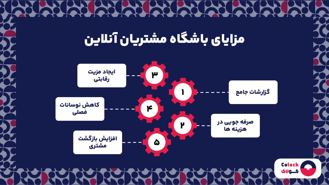 مزایای باشگاه مشتریان آنلاین