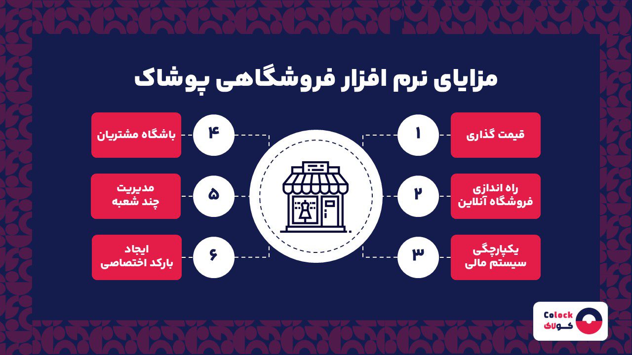 مزایای نرم افزار فروشگاهی پوشاک