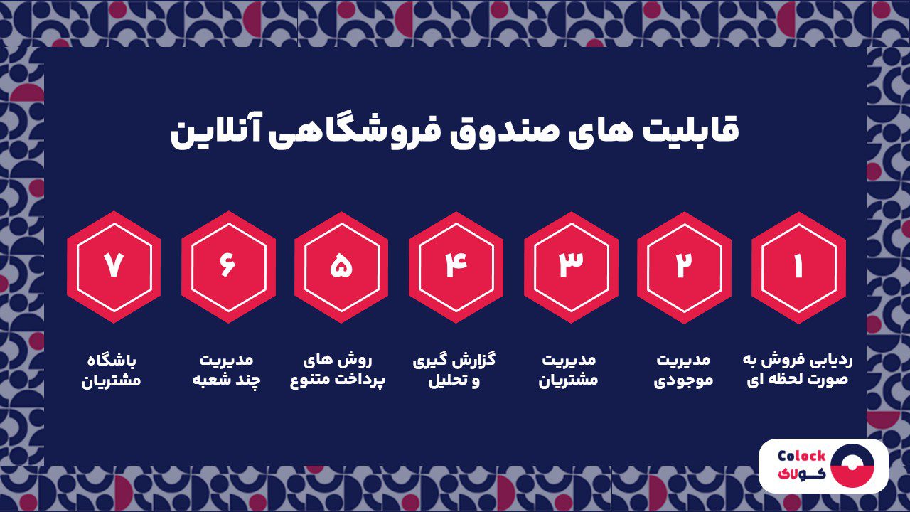 قابلیت های صندوق فروشگاهی آنلاین