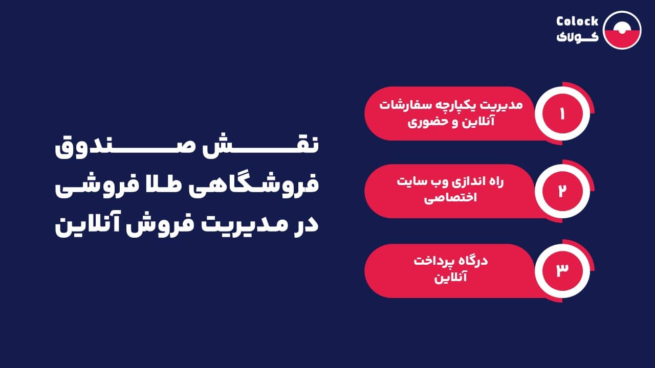 نقش صندوق فروشگاهی طلا فروشی در مدیریت فروش آنلاین