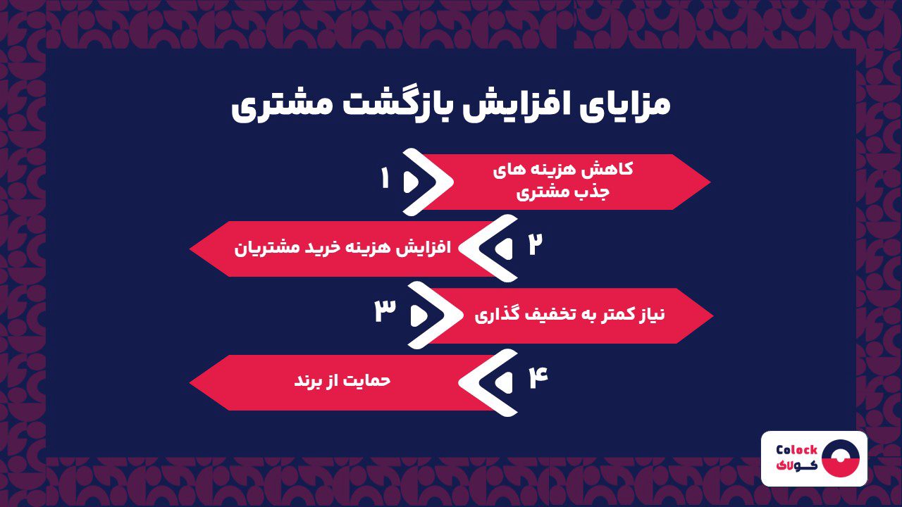 مزایای افزایش بازگشت مشتری