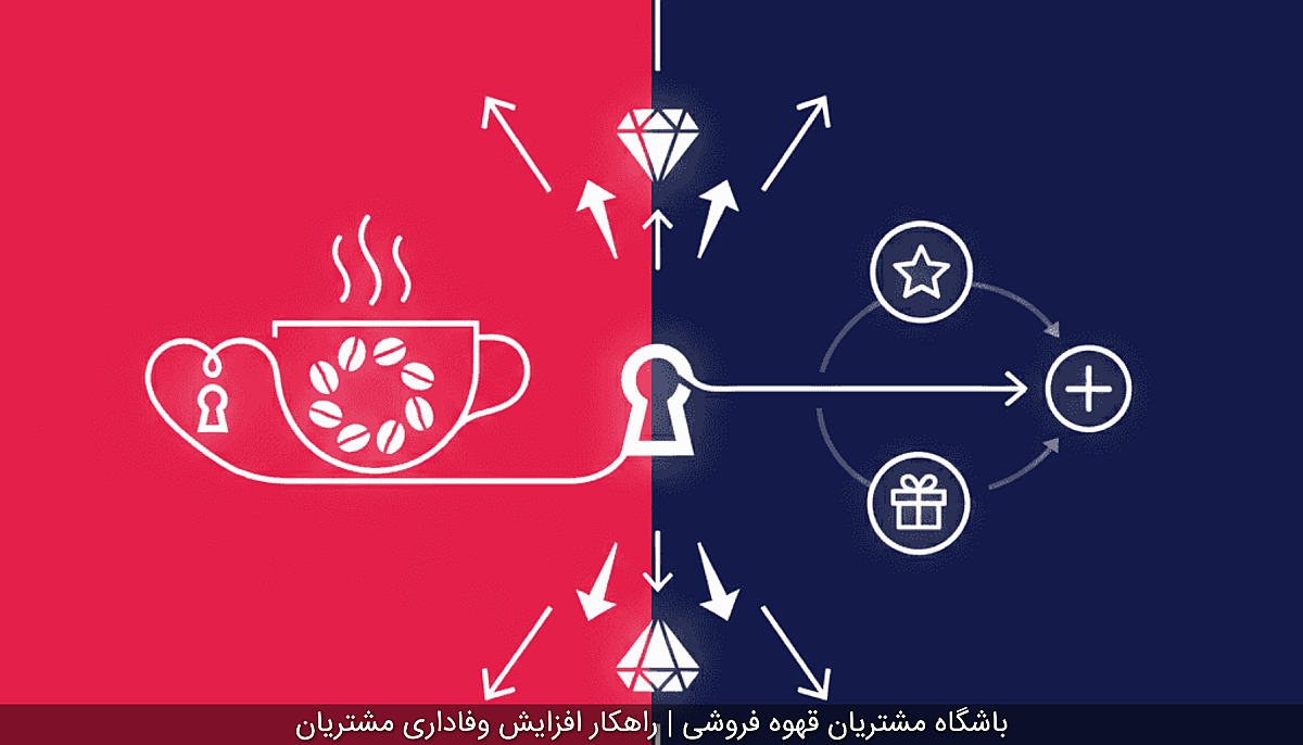 باشگاه مشتریان قهوه فروشی | راهکار افزایش وفاداری مشتریان