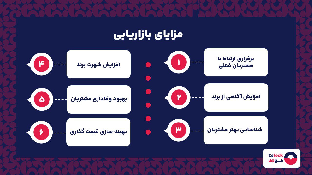 مزایای بازاریابی