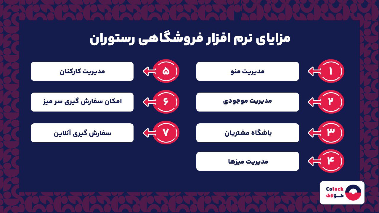مزایای نرم افزار فروشگاهی رستوران