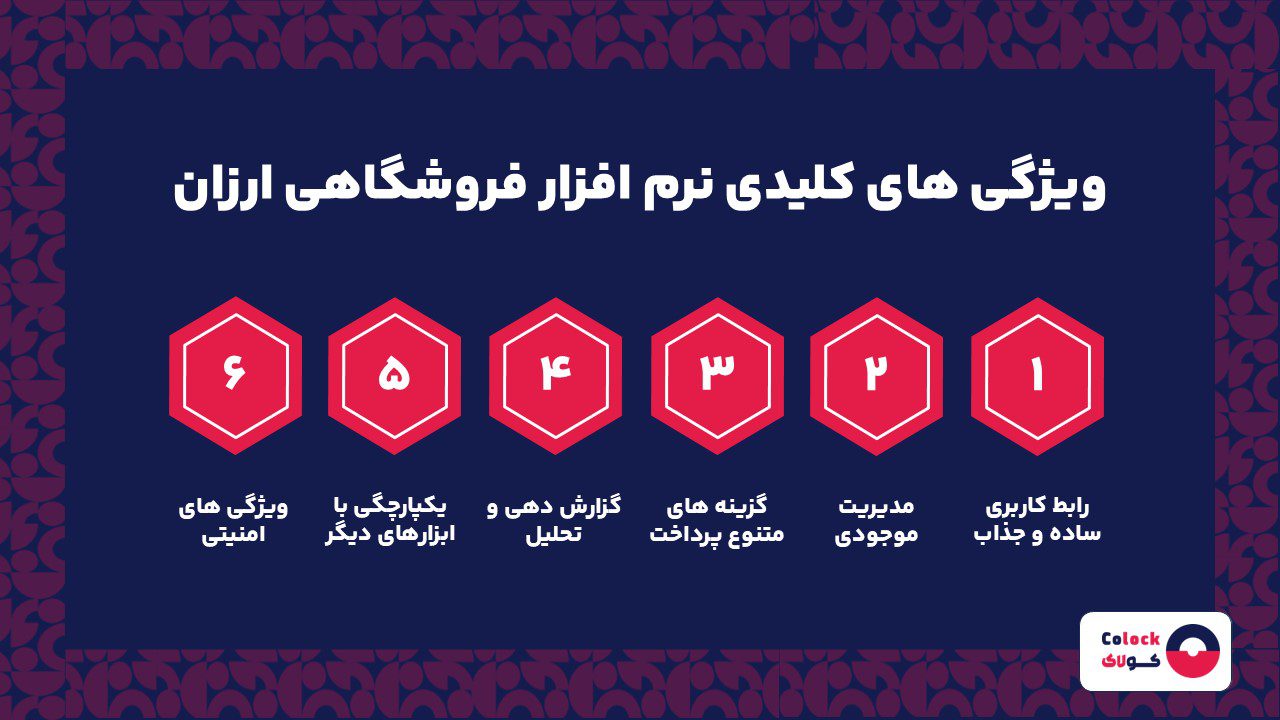 ویژگی های کلیدی نرم افزار فروشگاهی ارزان