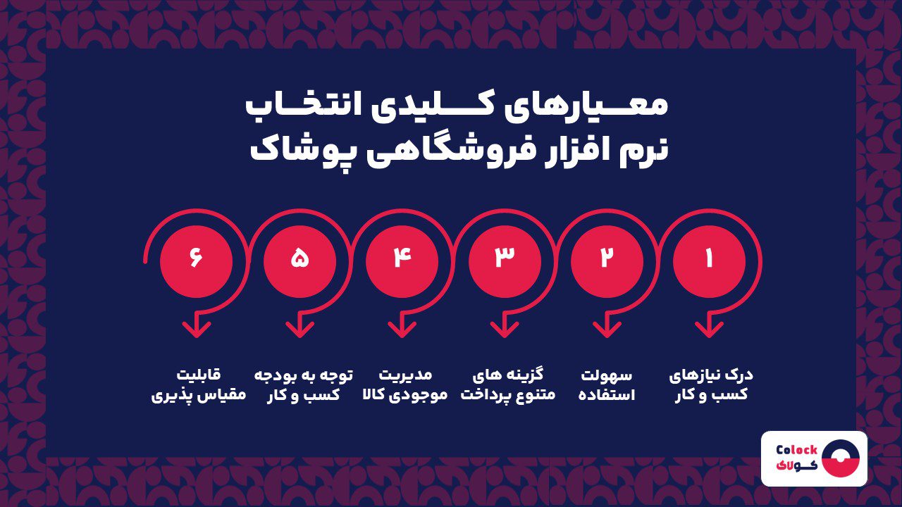 معیارهای کلیدی انتخاب نرم افزار فروشگاهی پوشاک