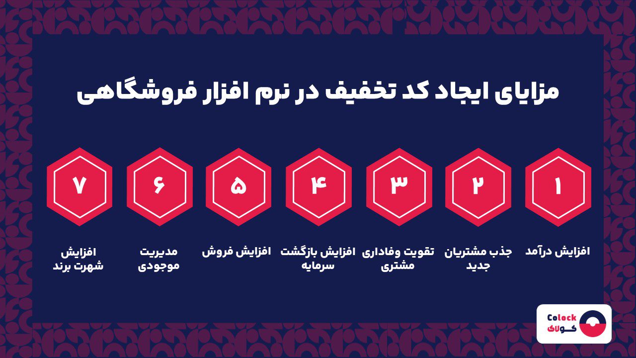 مزایای ایجاد کد تخفیف در نرم افزار فروشگاهی