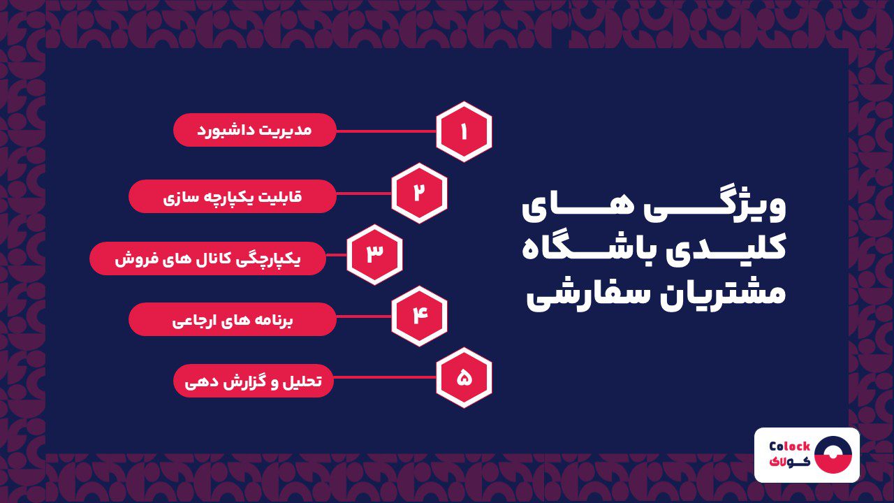 ویژگی های کلیدی باشگاه مشتریان سفارشی