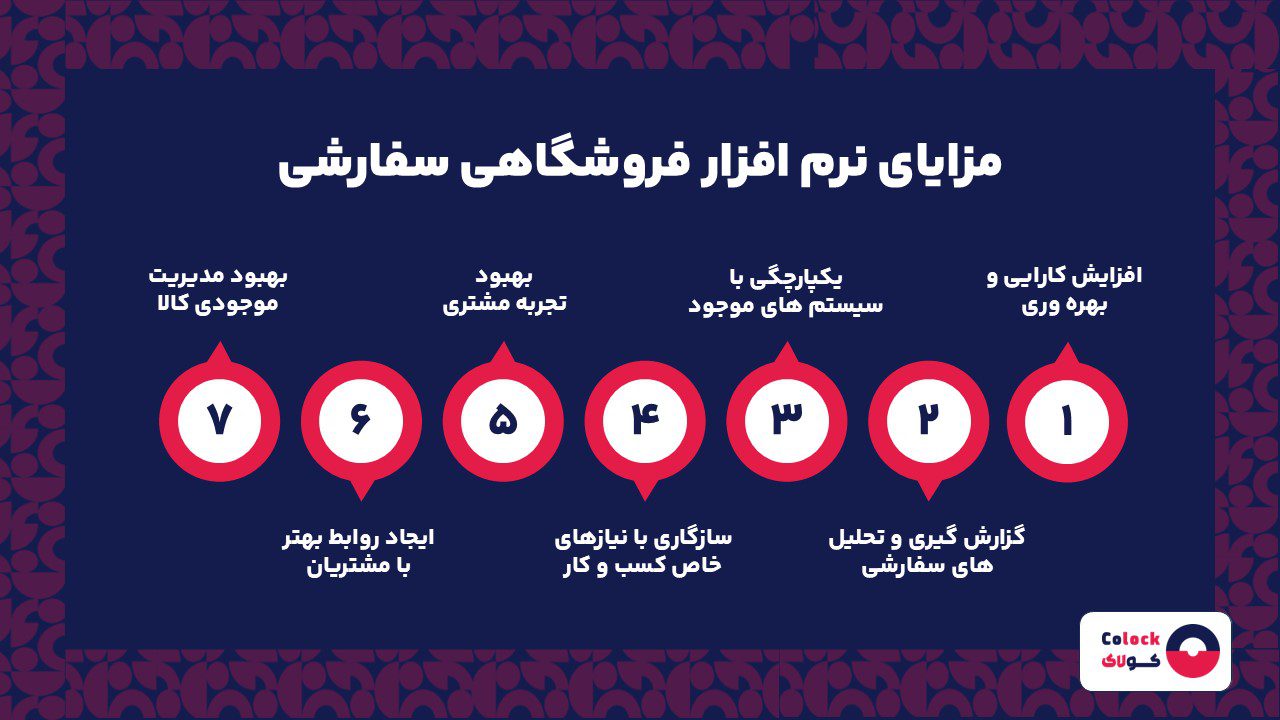 مزایای نرم افزار فروشگاهی سفارشی