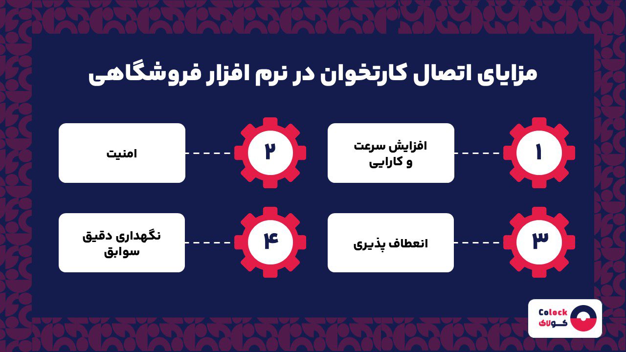 مزایای اتصال کارتخوان در نرم افزار فروشگاهی