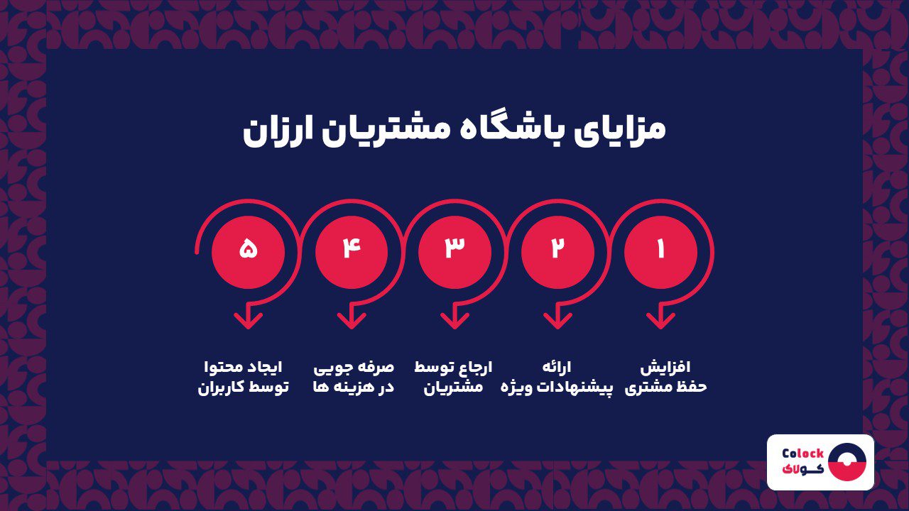 مزایای باشگاه مشتریان ارزان