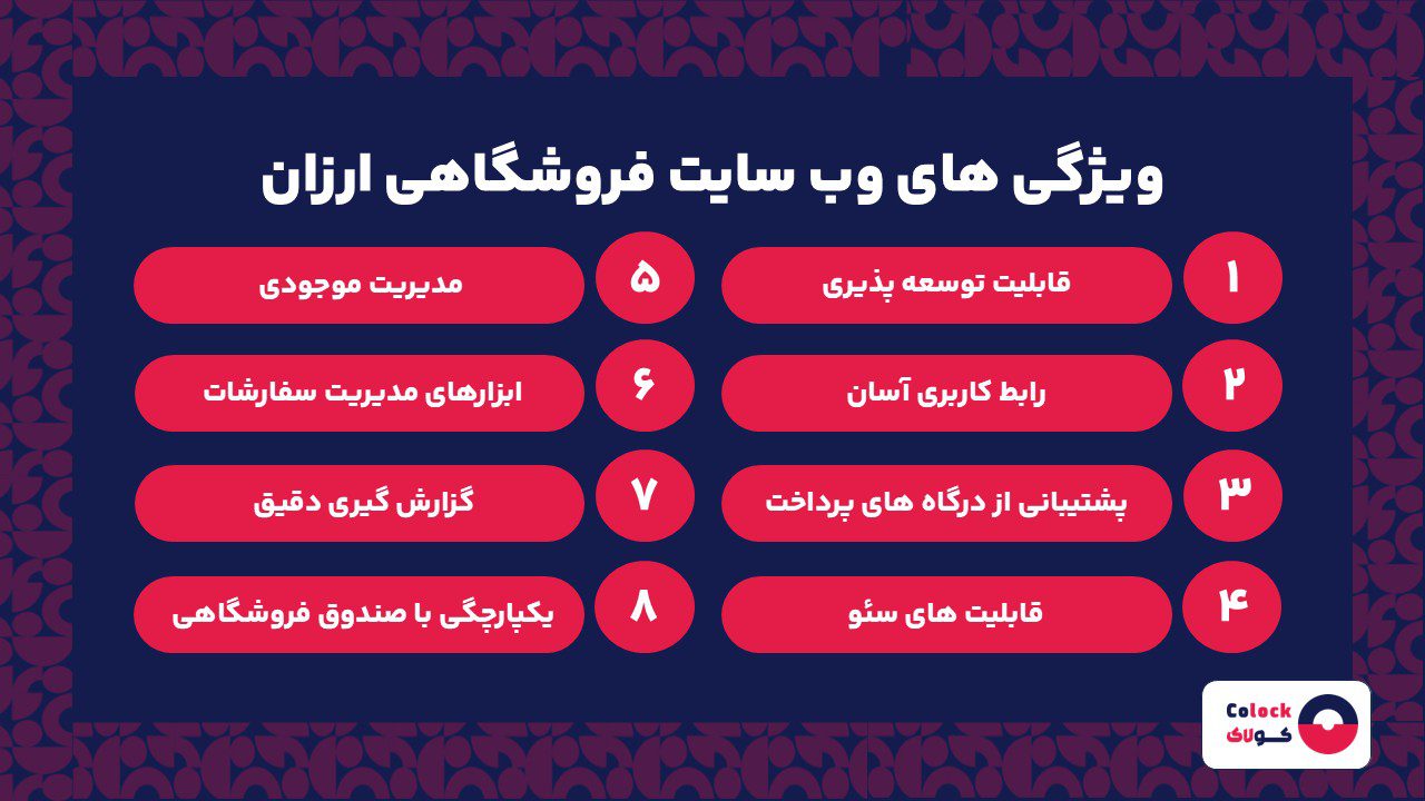 ویژگی های وب سایت فروشگاهی ارزان