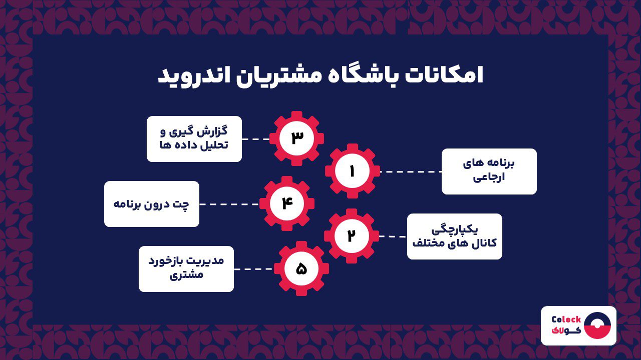 امکانات باشگاه مشتریان اندروید