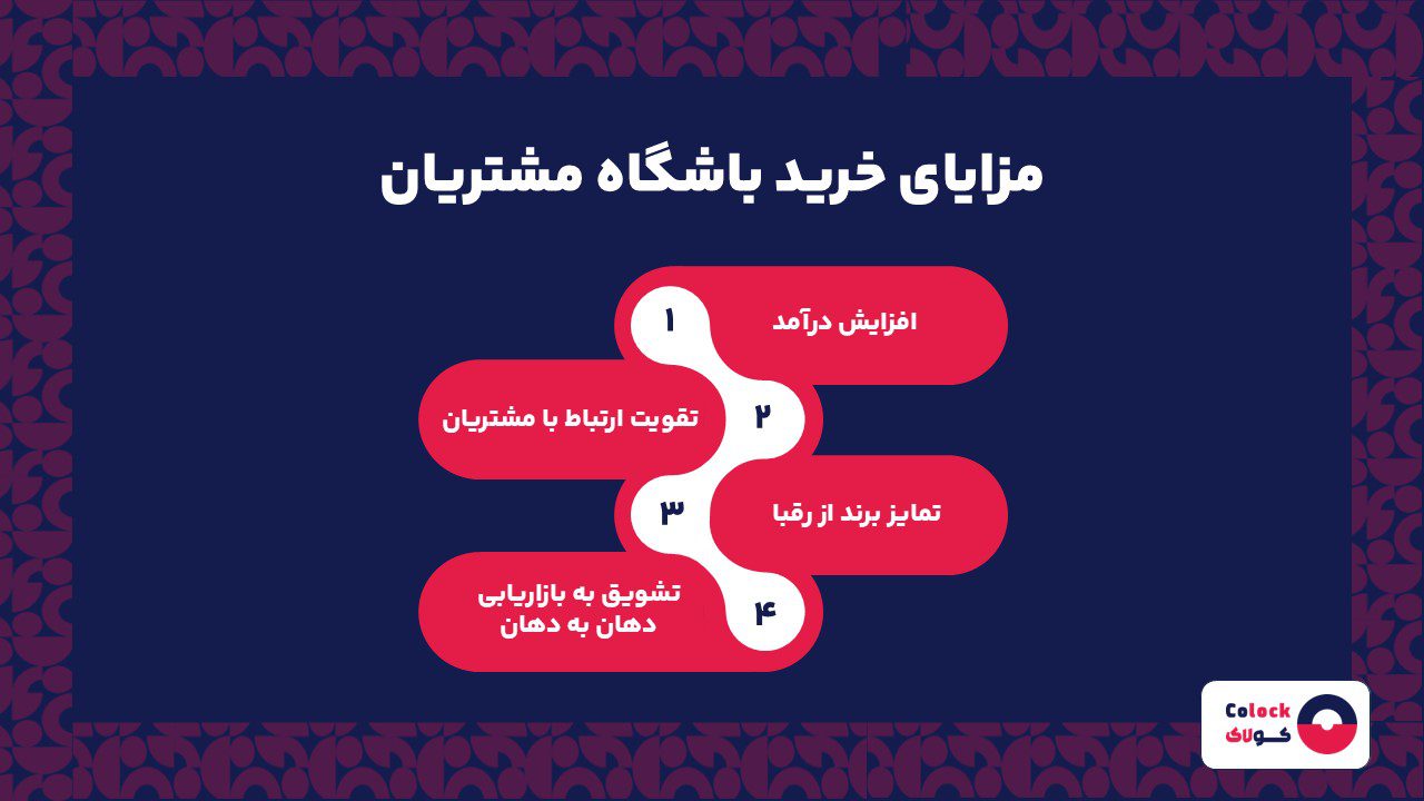 مزایای خرید باشگاه مشتریان