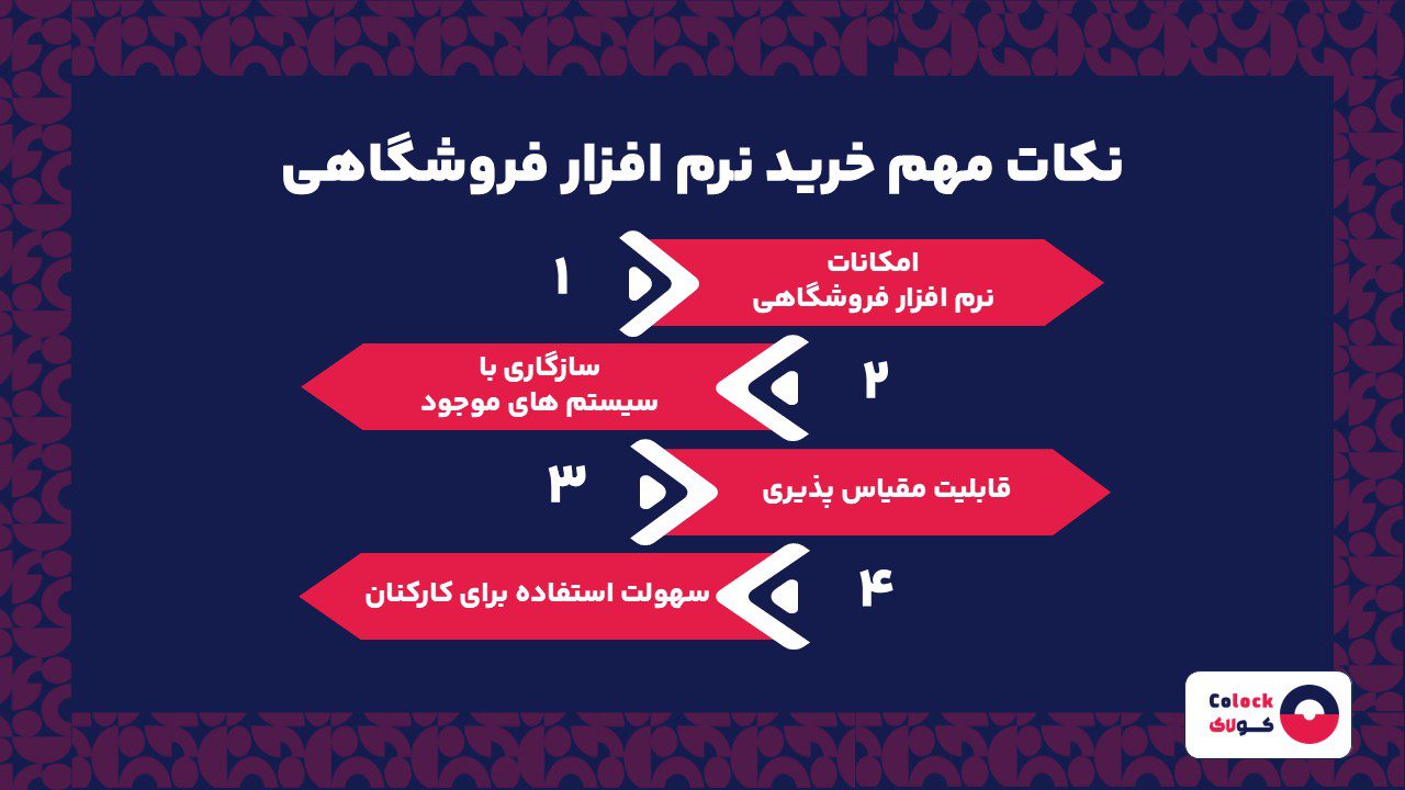 نکات مهم خرید نرم افزار فروشگاهی