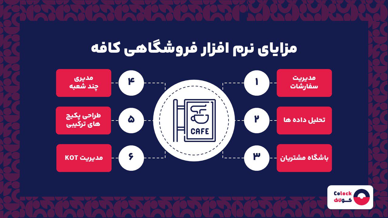 مزایای نرم افزار فروشگاهی کافه