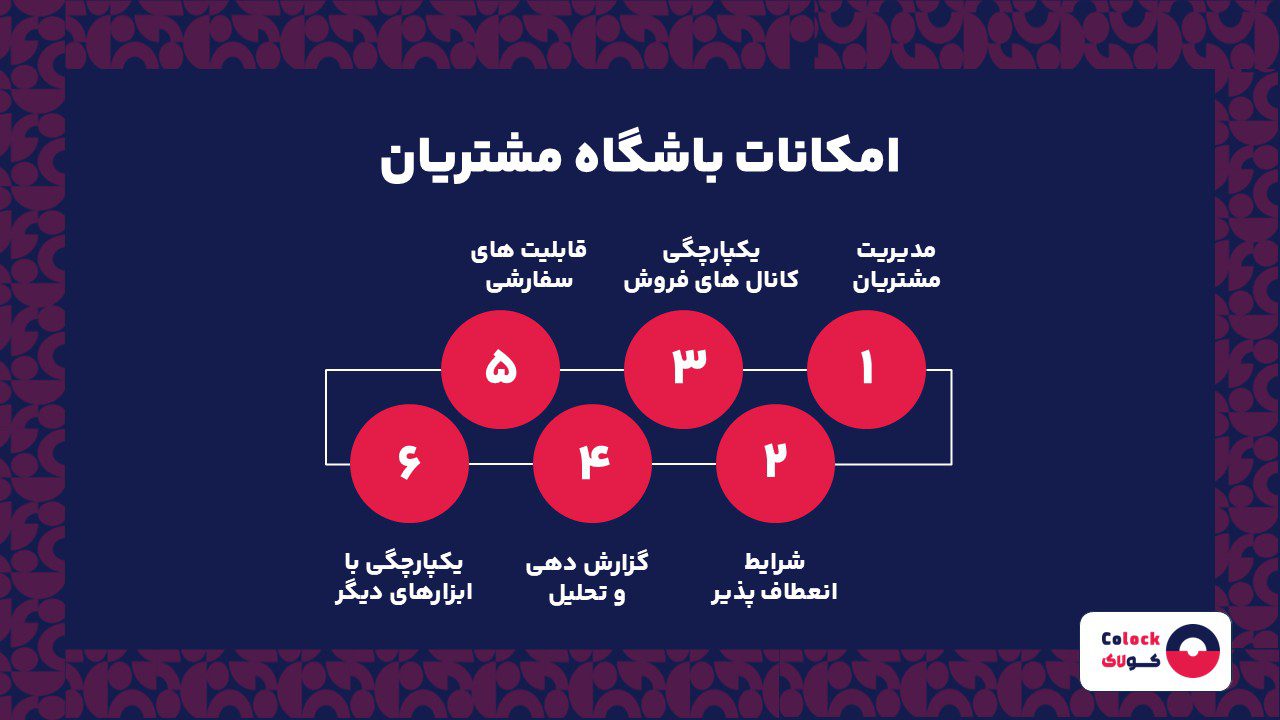امکانات باشگاه مشتریان