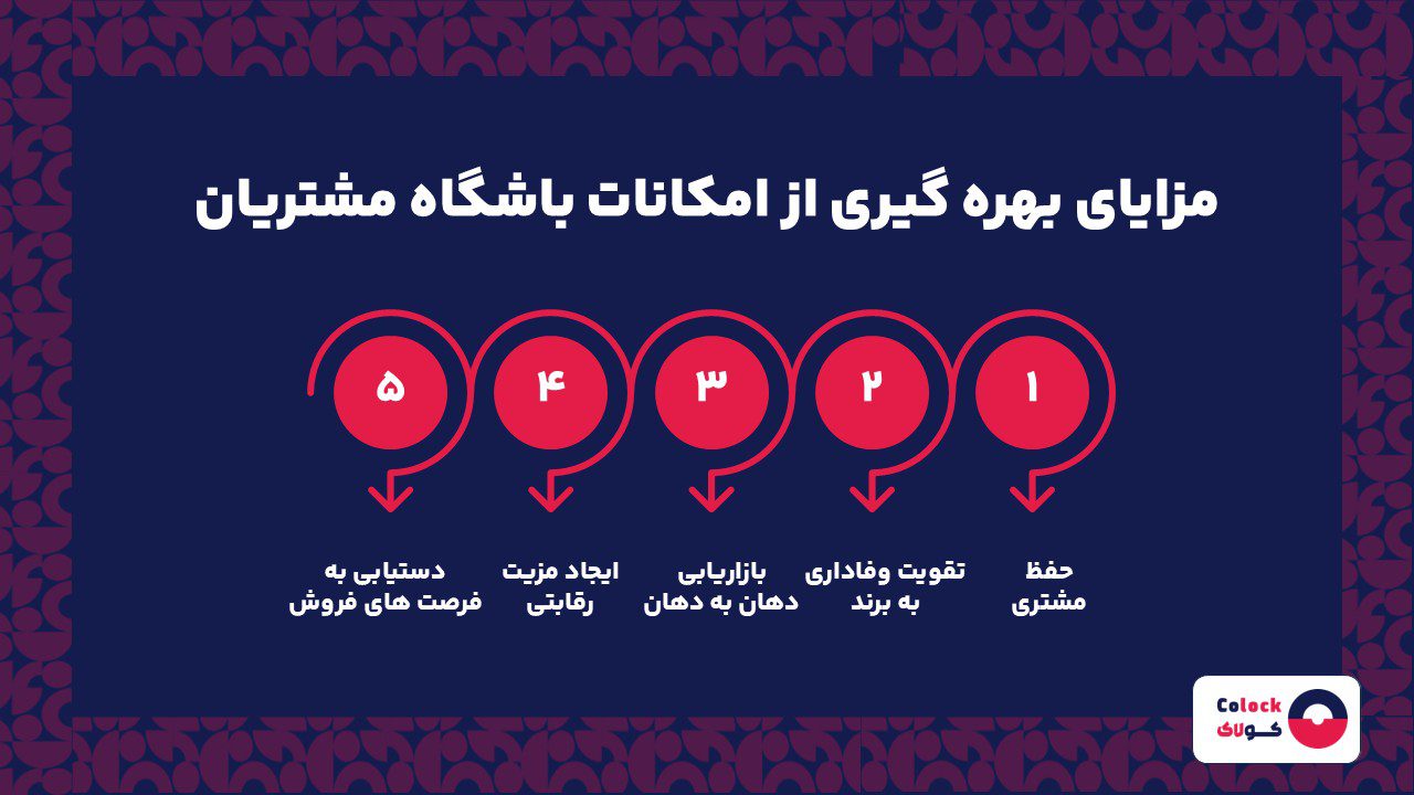 مزایای بهره گیری از امکانات باشگاه مشتریان