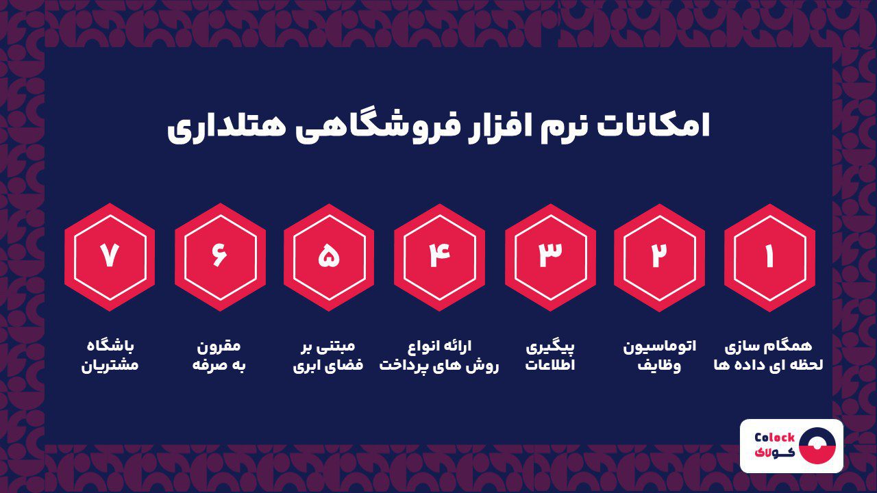 امکانات نرم افزار فروشگاهی هتلداری