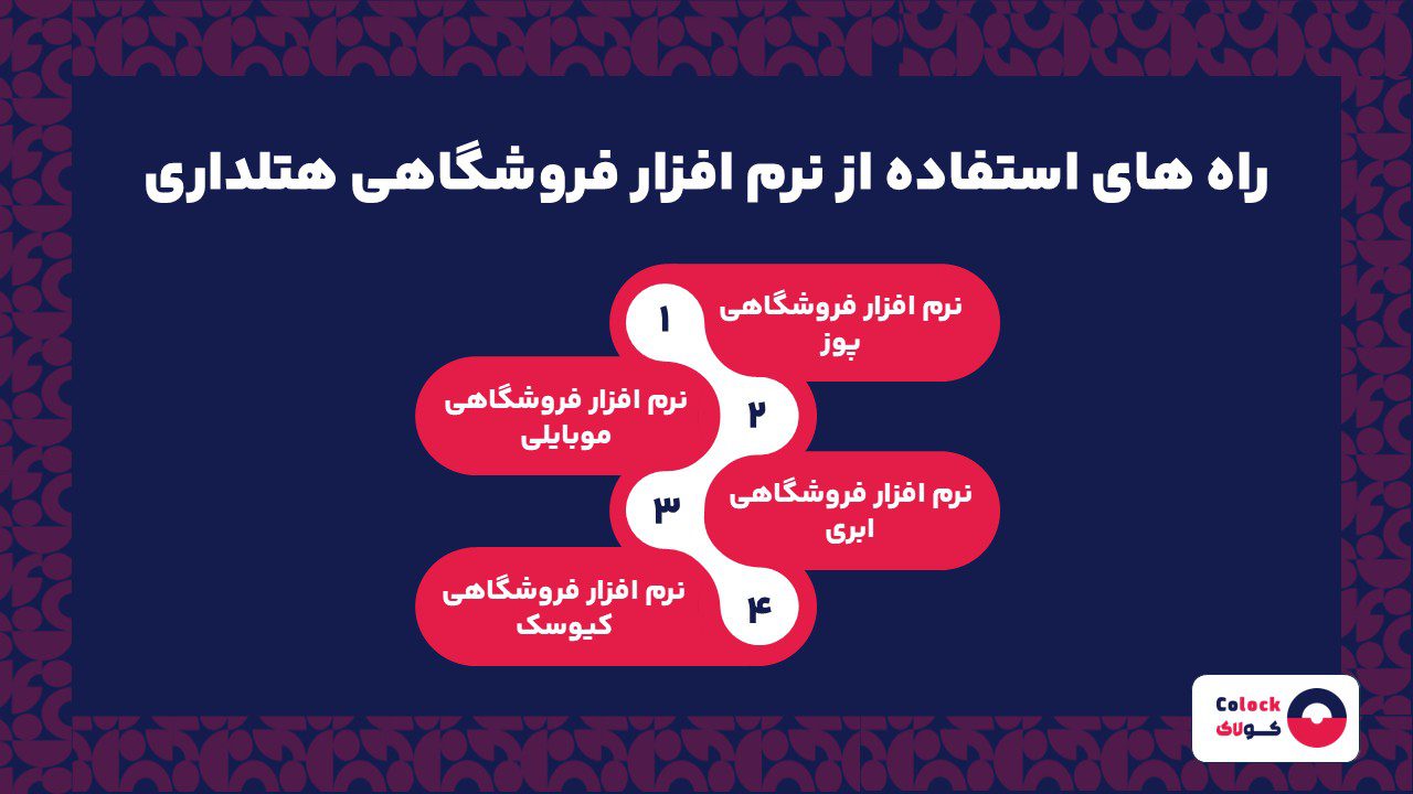 راه های استفاده از نرم افزار فروشگاهی هتلداری
