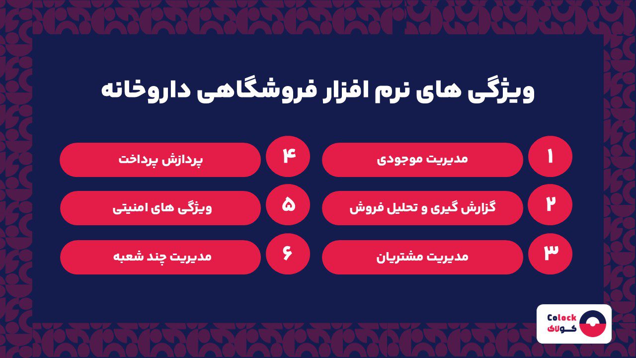 ویژگی های نرم افزار فروشگاهی داروخانه