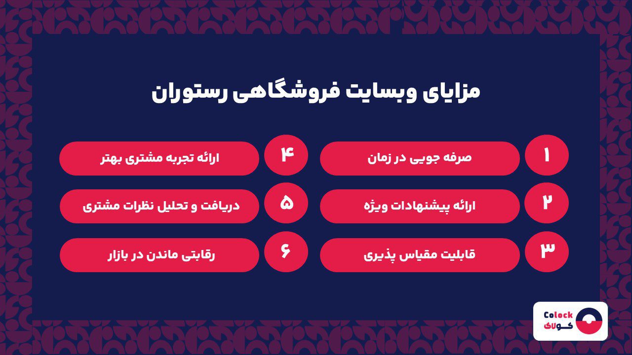 مزایای وب سایت فروشگاهی رستوران