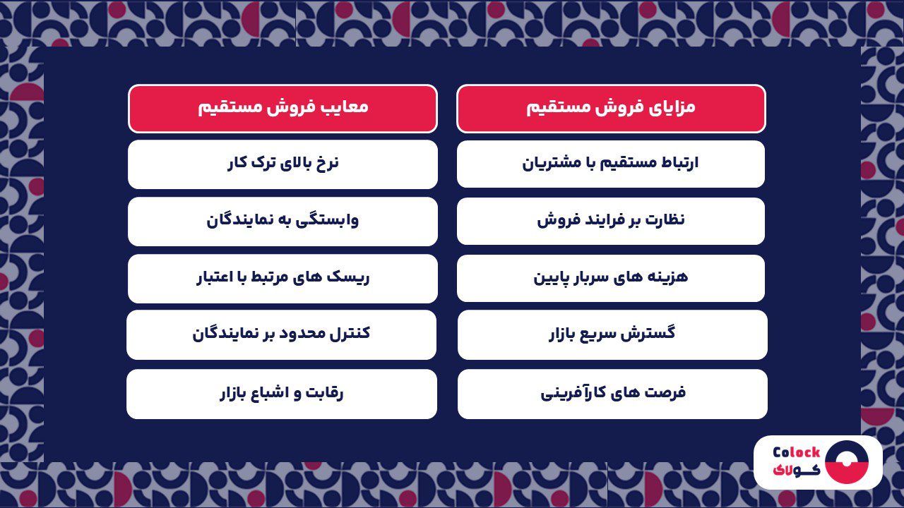 مزایا و معایب فروش مستقیم