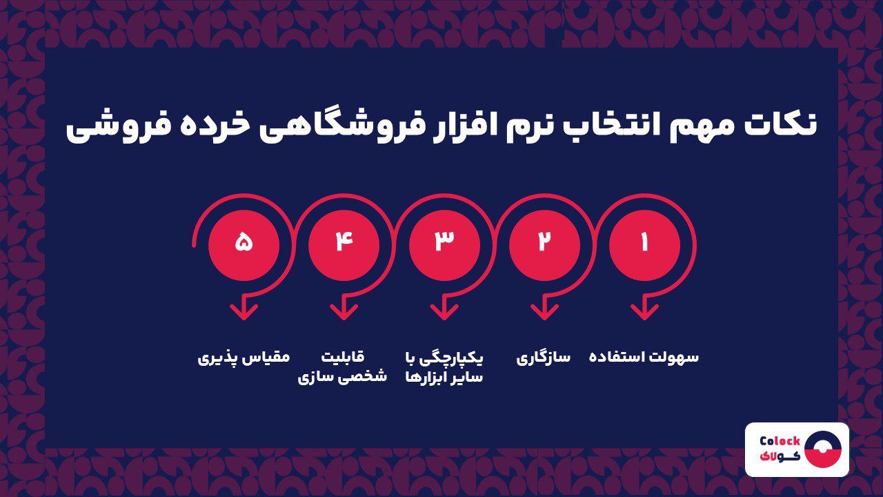 نکات مهم انتخاب نرم افزار فروشگاهی خرده فروشی