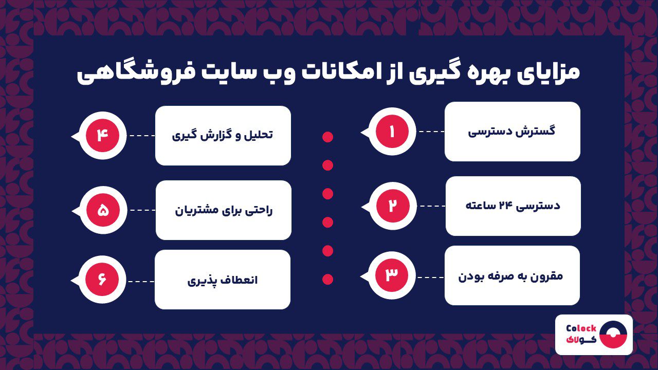 مزایای بهره گیری از امکانات وب سایت فروشگاهی
