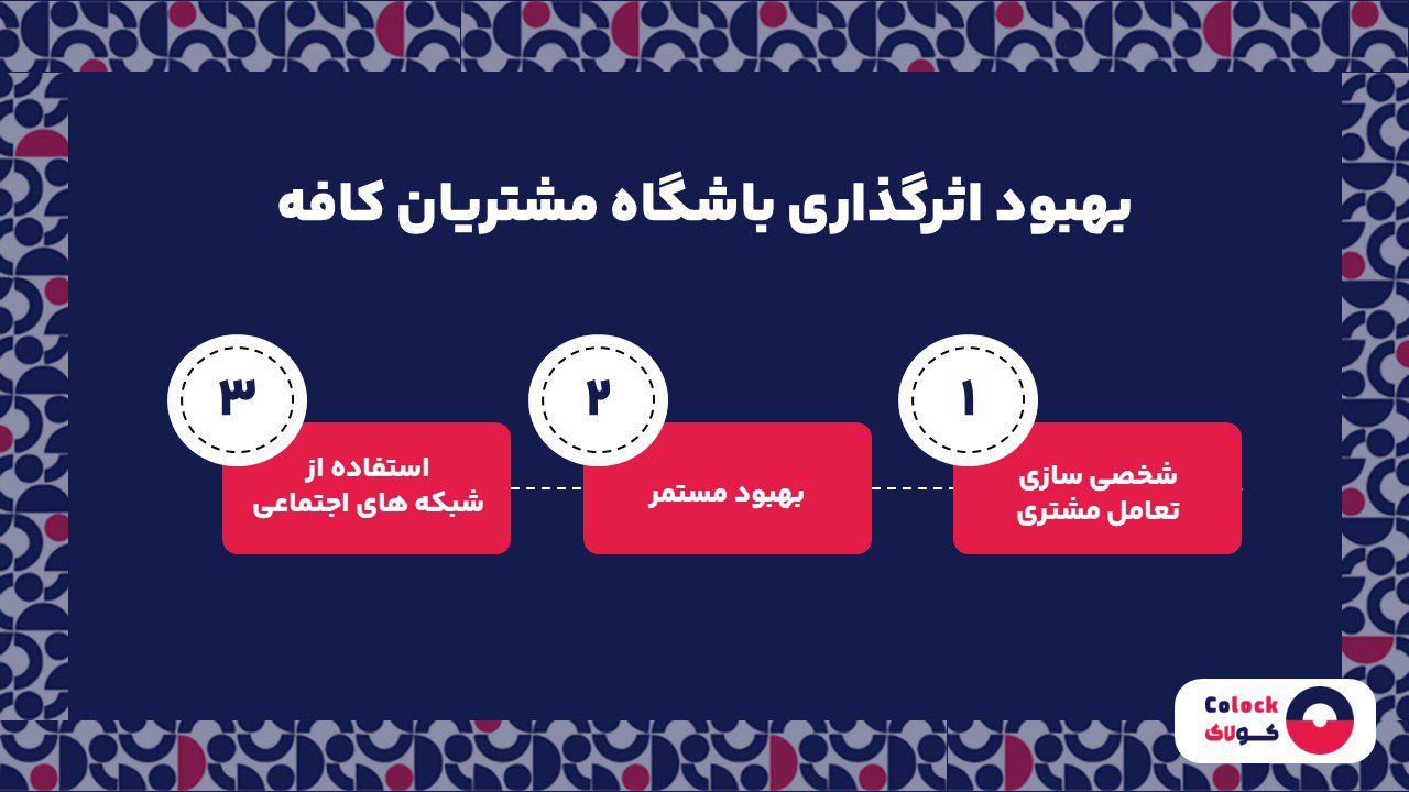 بهبود اثرگذاری باشگاه مشتریان کافه