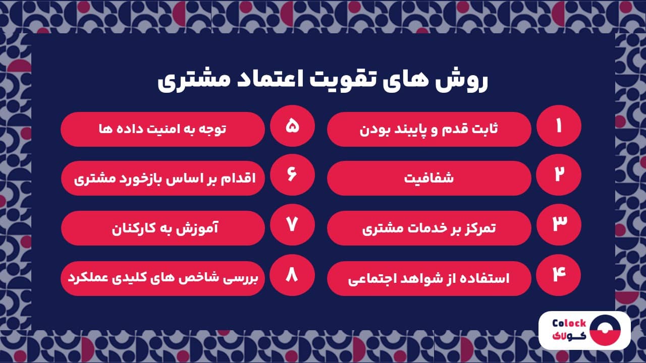 روش های تقویت اعتماد مشتری