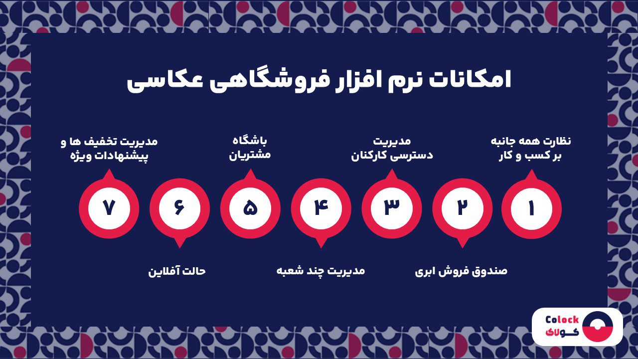 امکانات نرم افزار فروشگاهی عکاسی
