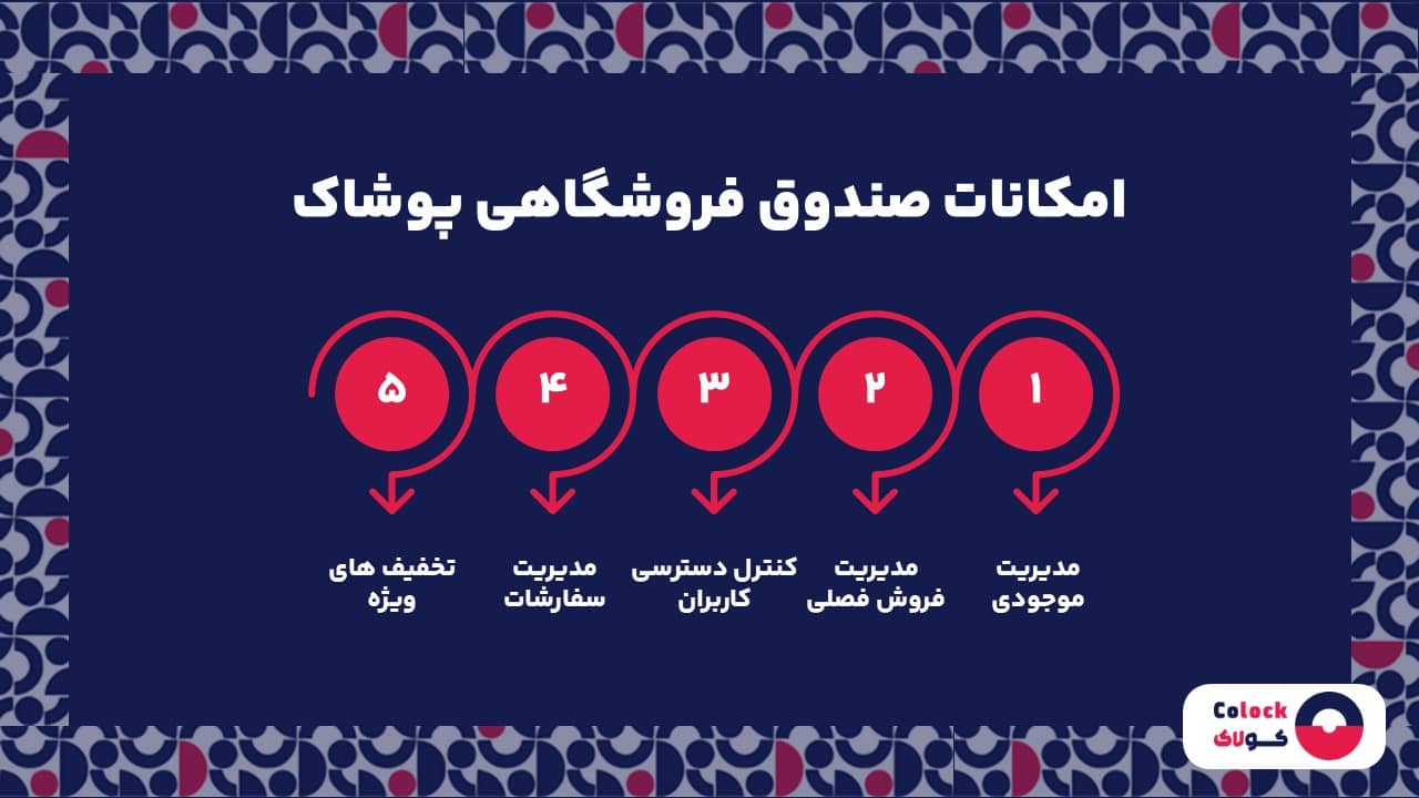 امکانات صندوق فروشگاهی پوشاک