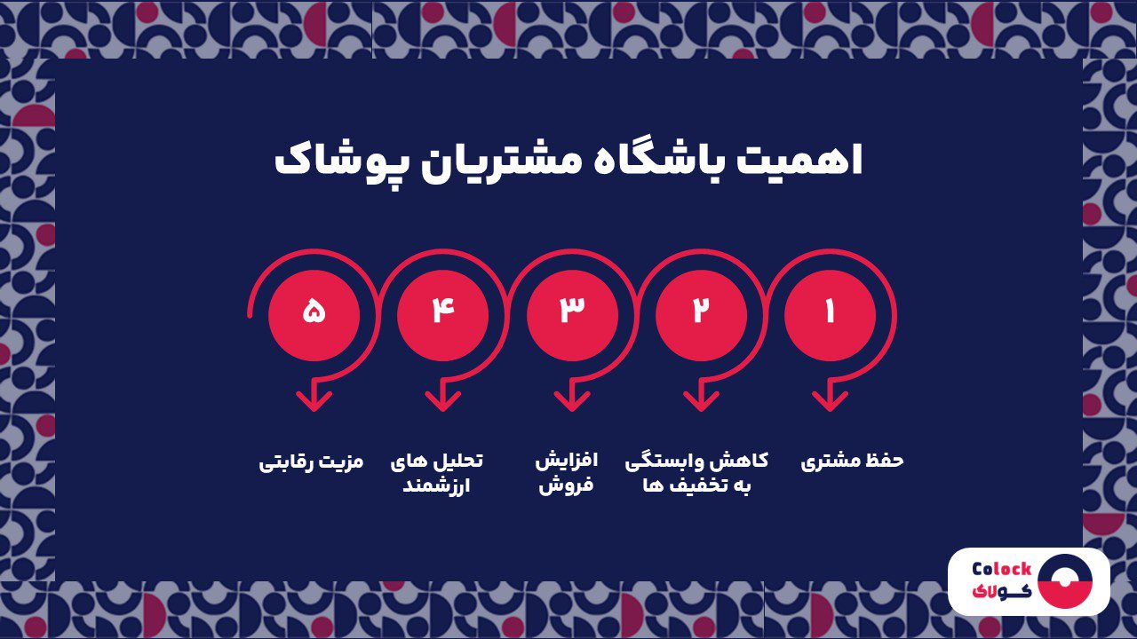 اهمیت باشگاه مشتریان پوشاک