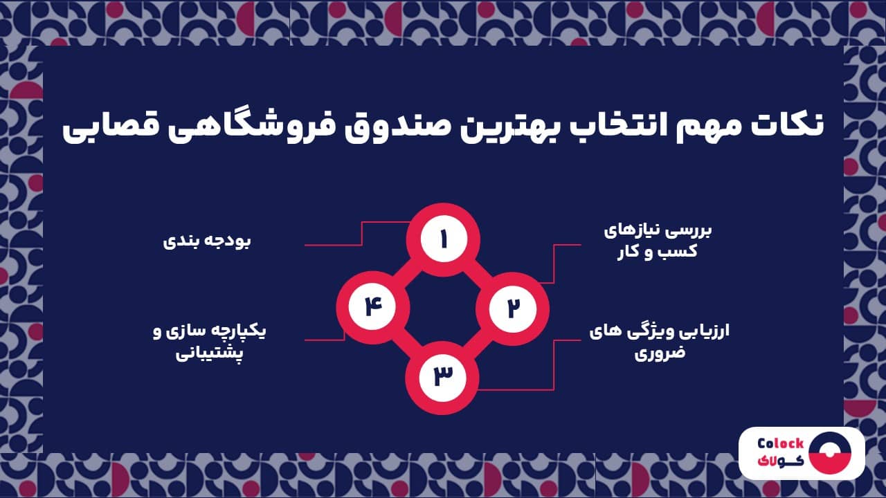 نکات مهم انتخاب بهترین صندوق فروشگاهی قصابی
