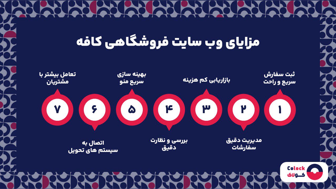 مزایای وب سایت فروشگاهی کافه