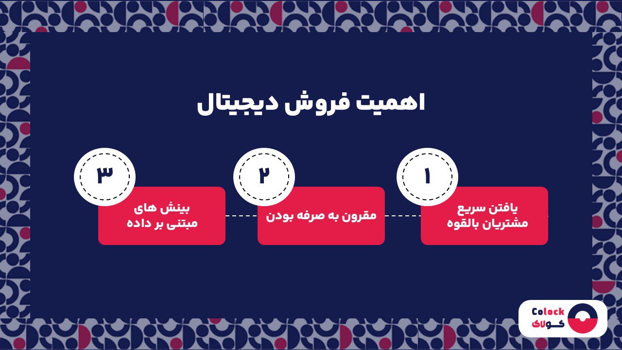 اهمیت فروش دیجیتال